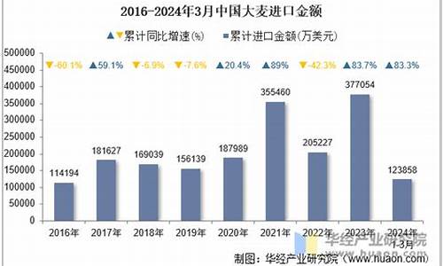 大麦财经2024玻璃喊单直播间(大麦理财官方网站)_https://www.0bk8.com_国际期货_第1张