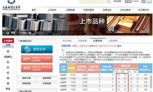 沪铜保证金计算(铜的保证金比例)_https://www.0bk8.com_农产品期货_第1张