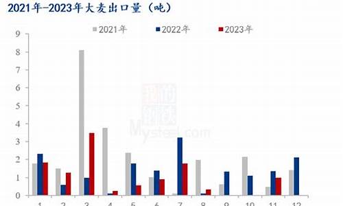 大麦财经2024恒生指数手续费(恒生指数销售)_https://www.0bk8.com_农产品期货_第1张